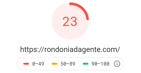 Teste em dispositivos móveis